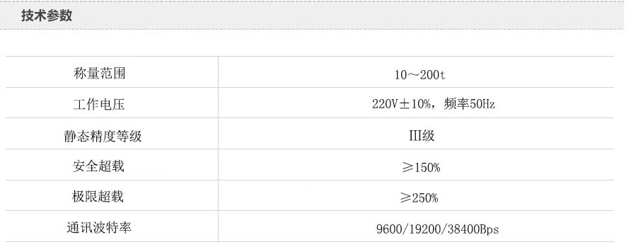 汽車衡技術(shù)參數(shù)圖 汽車衡技術(shù)參數(shù)圖